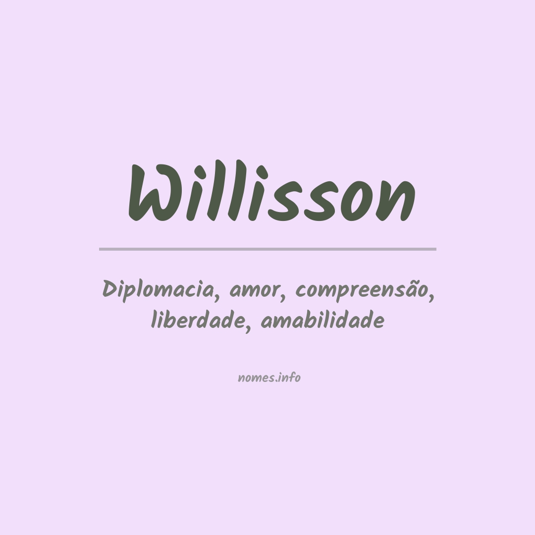 Significado do nome Willisson