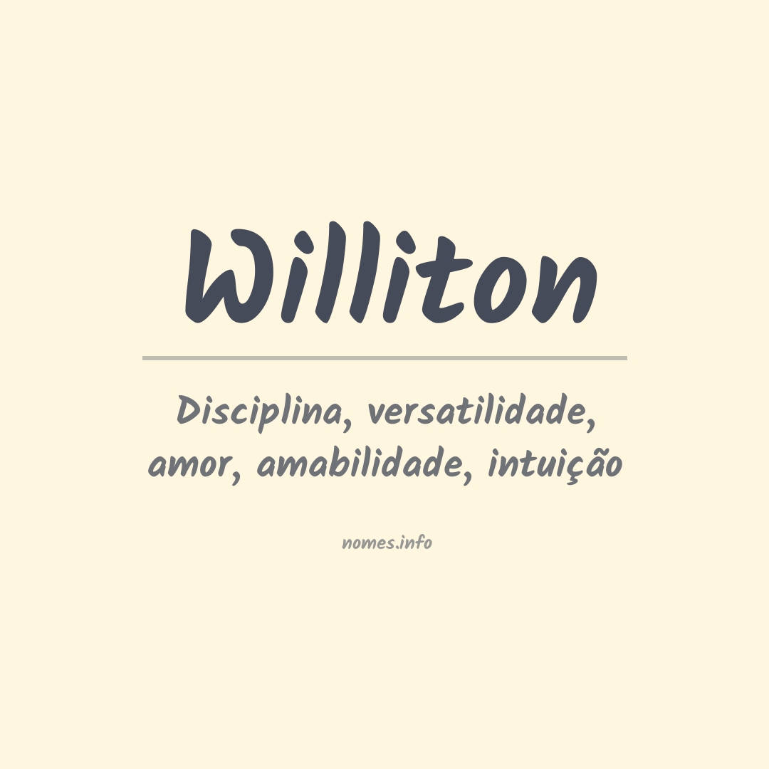 Significado do nome Williton