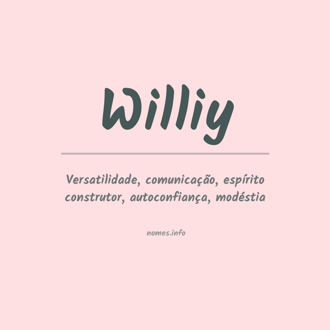 Significado do nome Williy