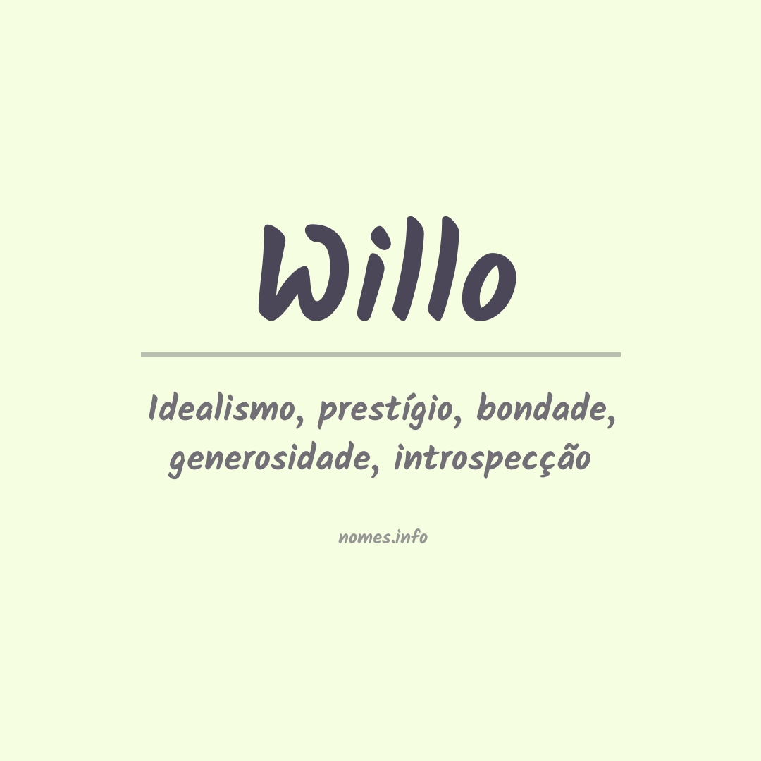 Significado do nome Willo