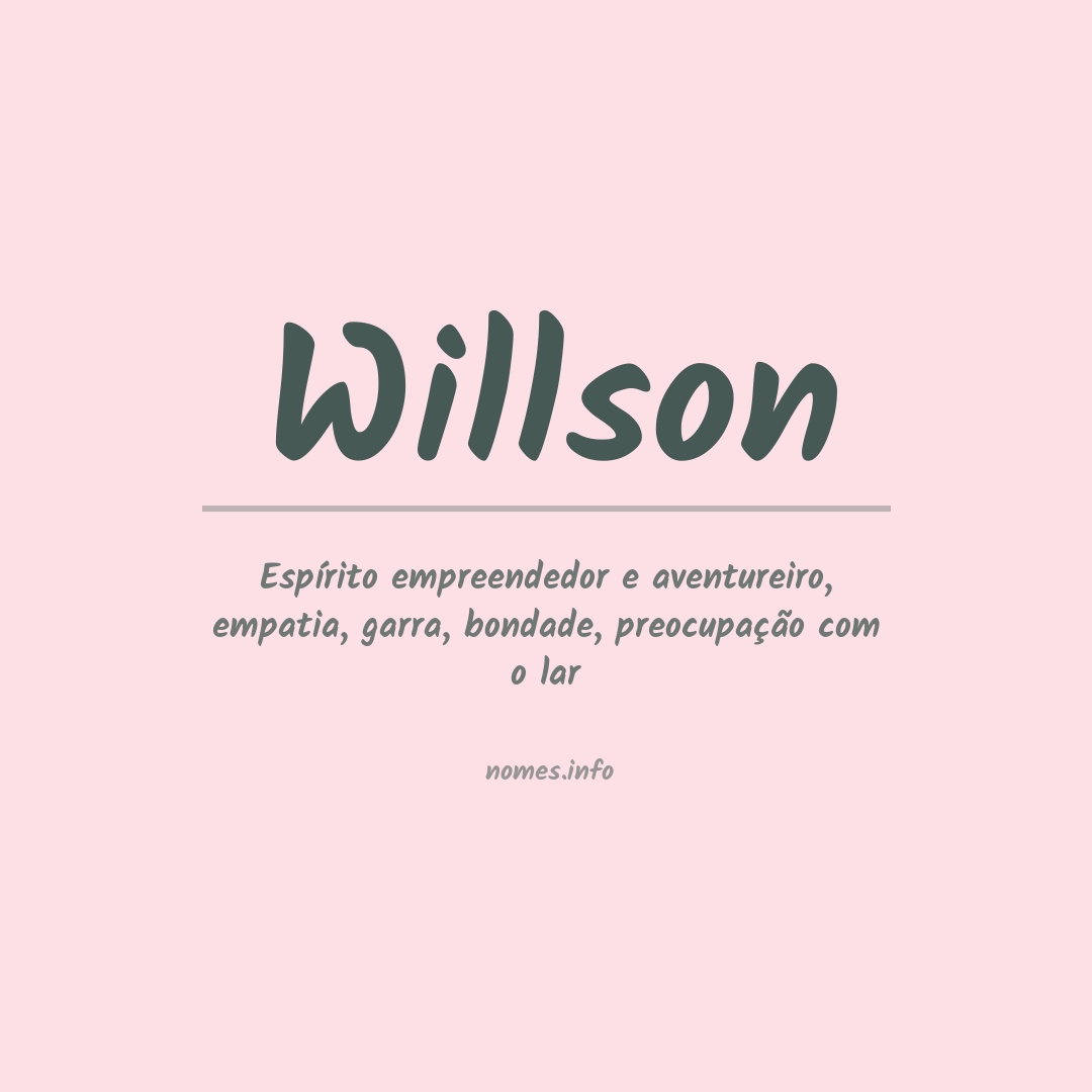 Significado do nome Willson