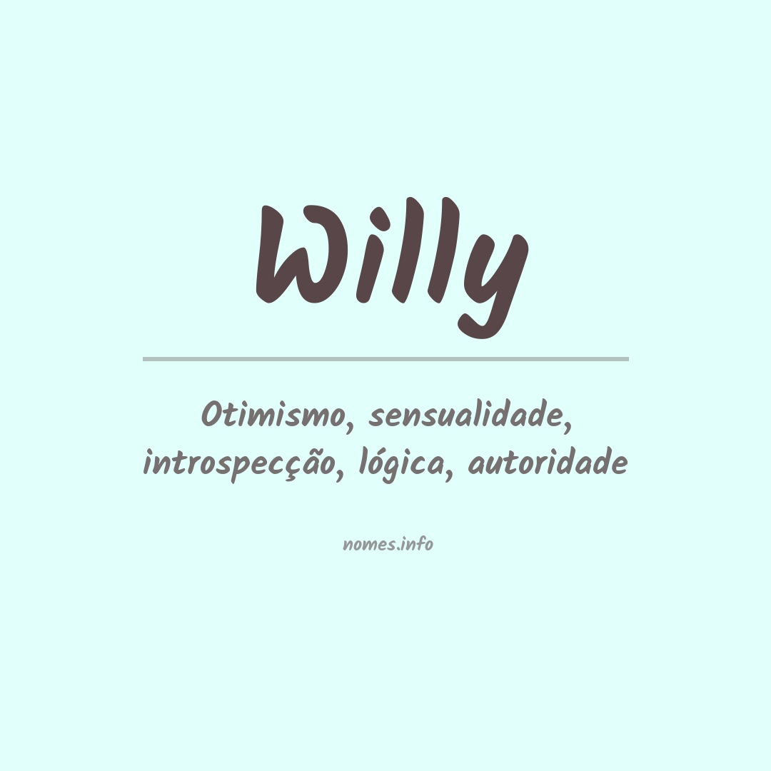 Significado do nome Willy