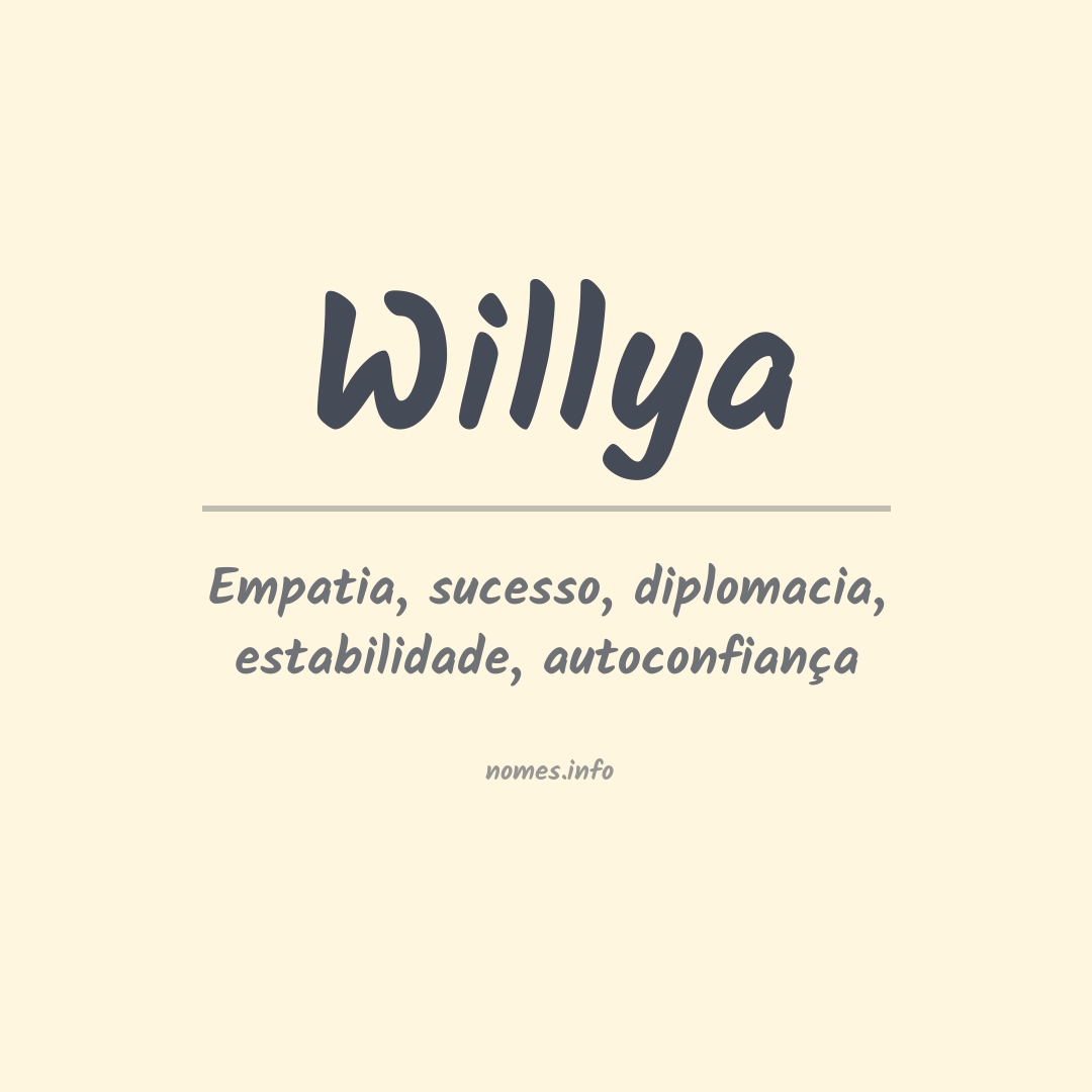 Significado do nome Willya