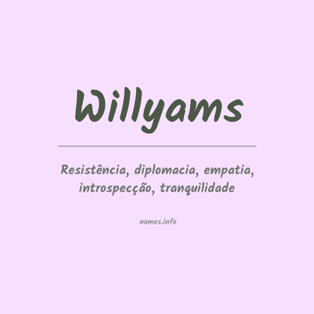 Significado do nome Willyams