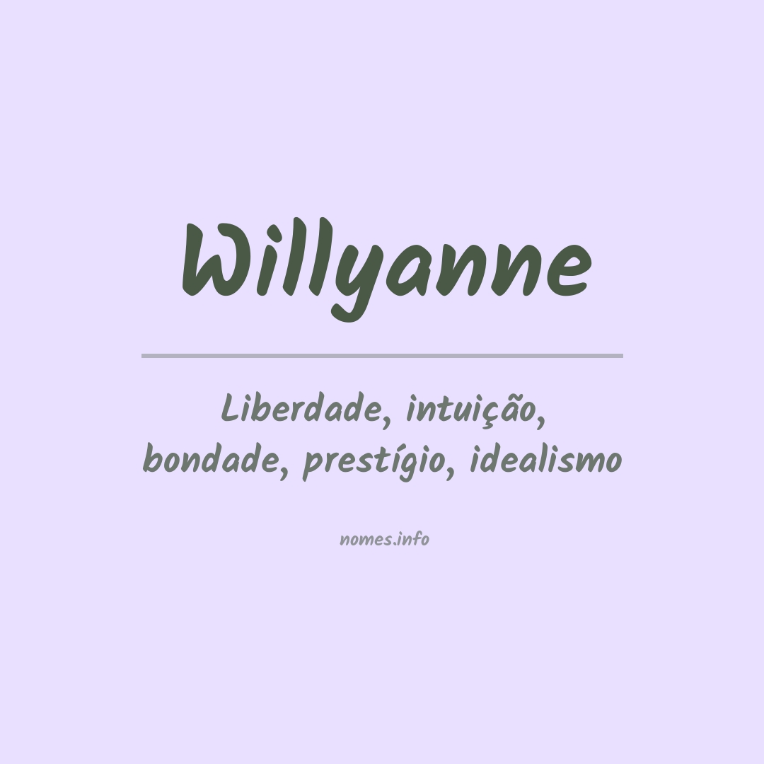 Significado do nome Willyanne