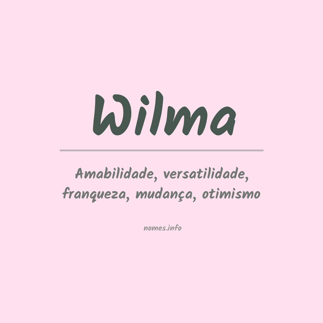 Significado do nome Wilma