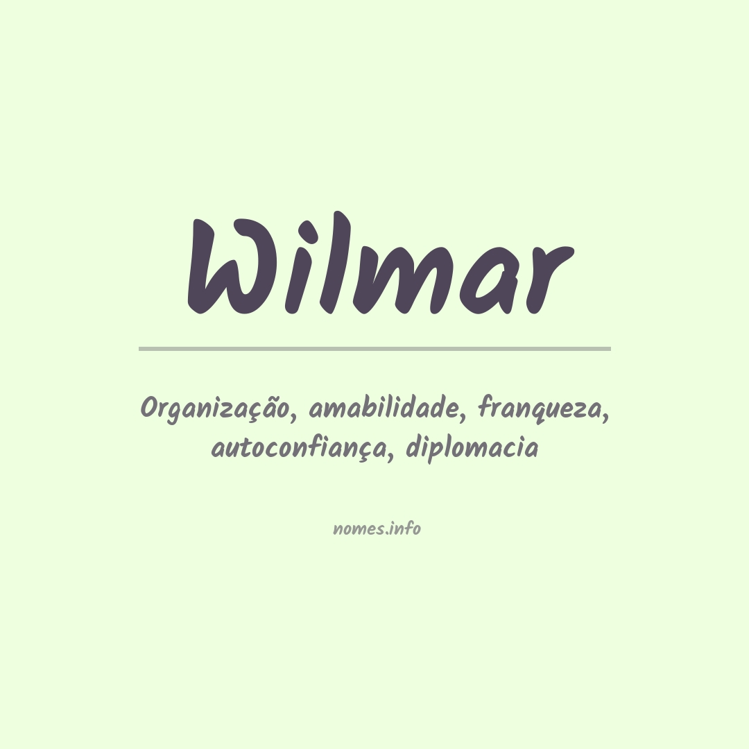 Significado do nome Wilmar