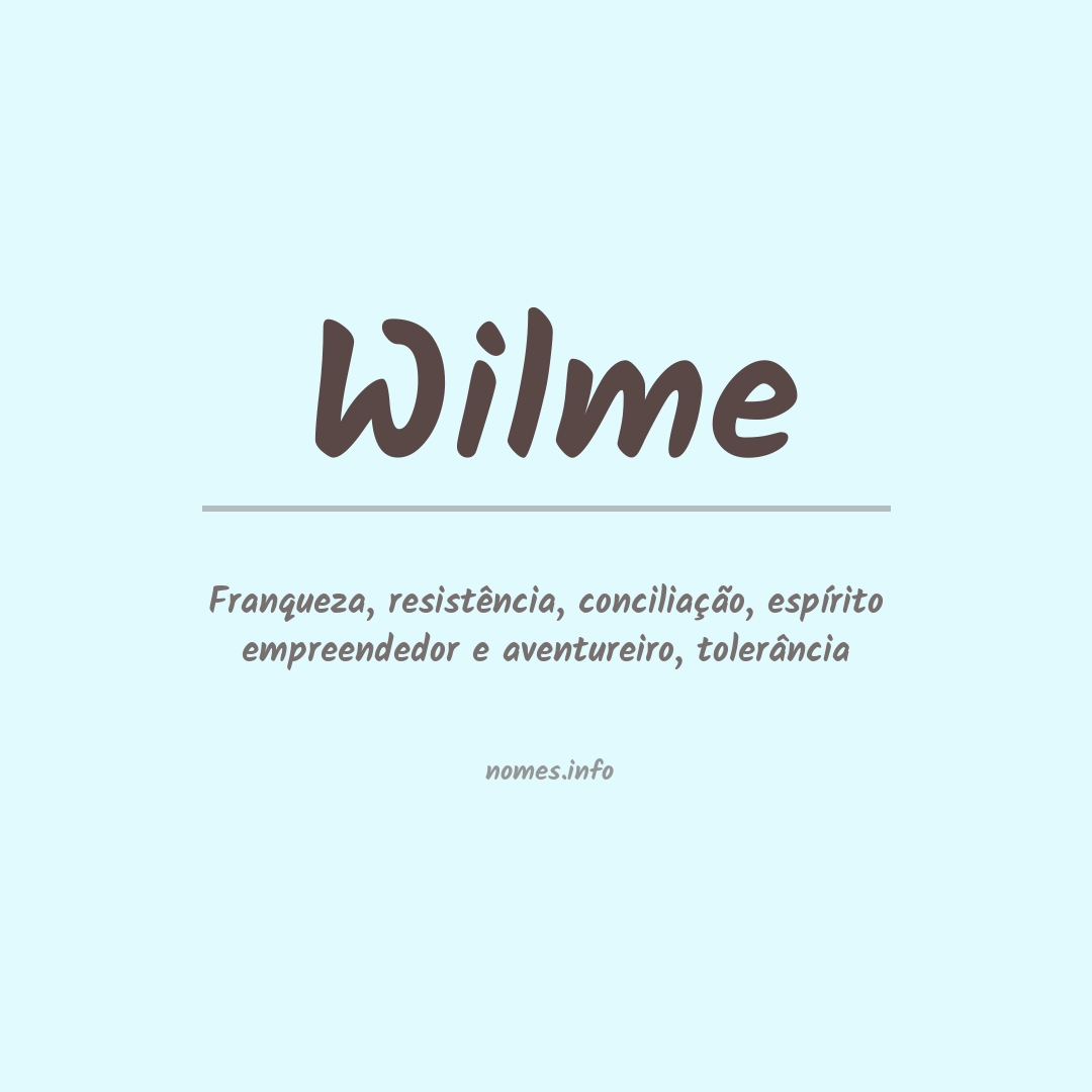 Significado do nome Wilme