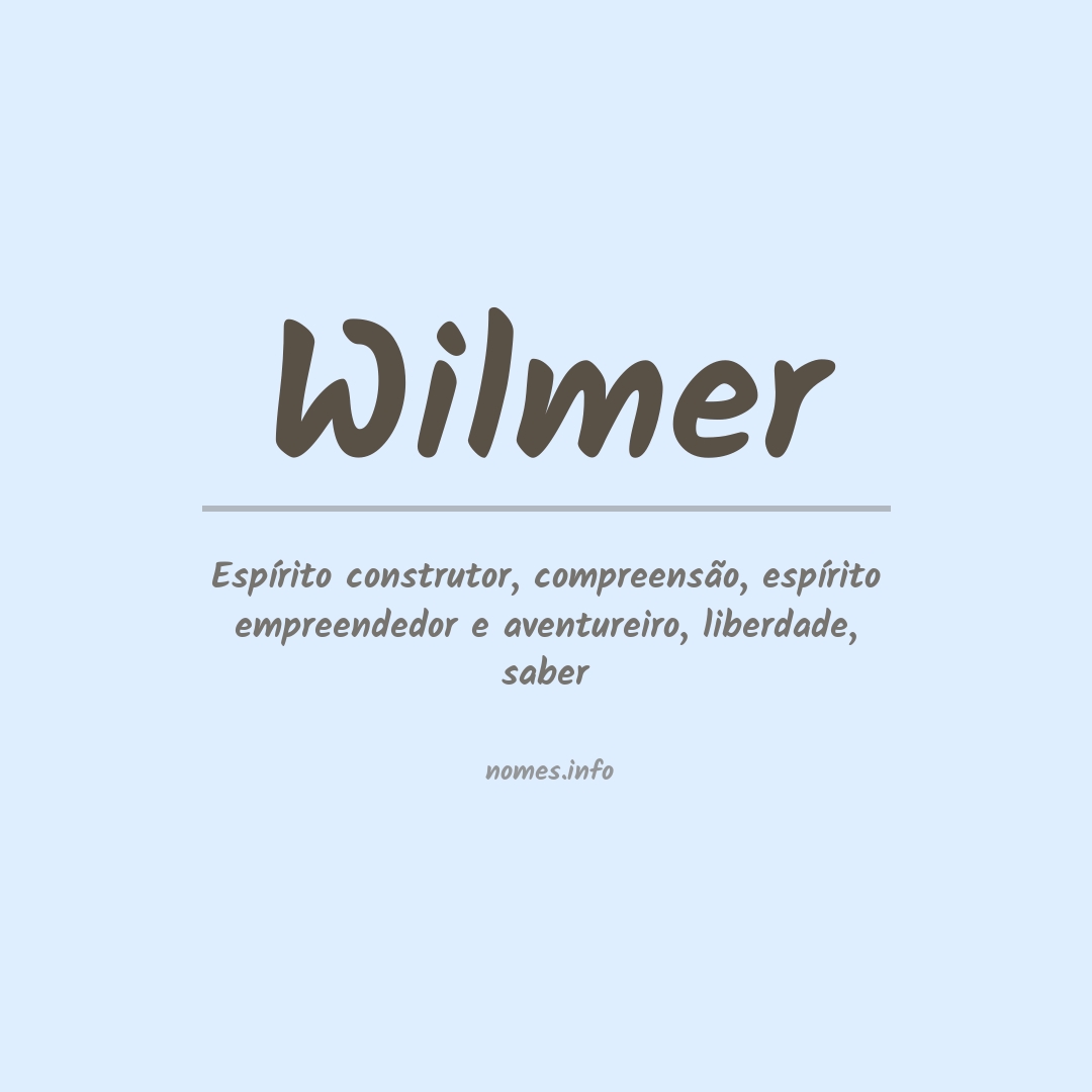 Significado do nome Wilmer