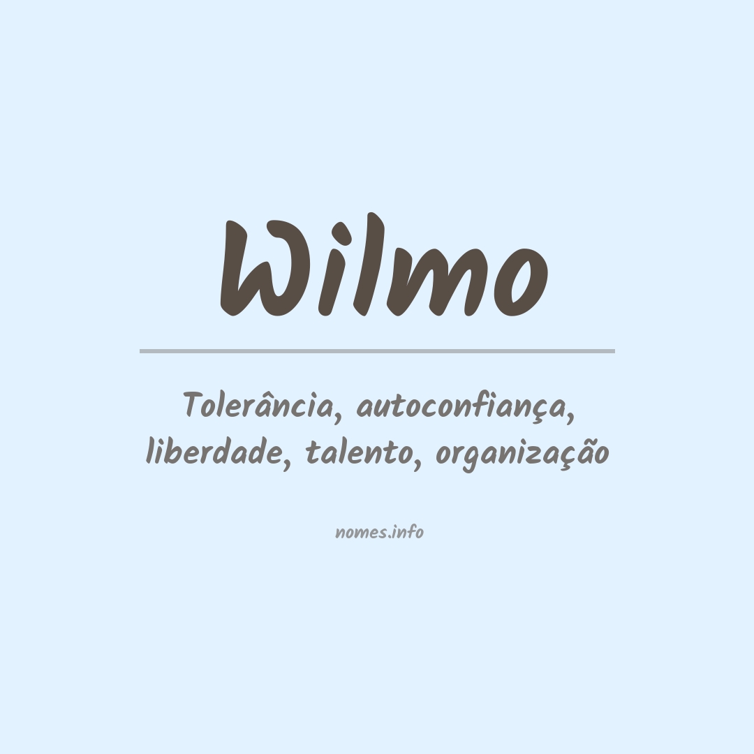 Significado do nome Wilmo