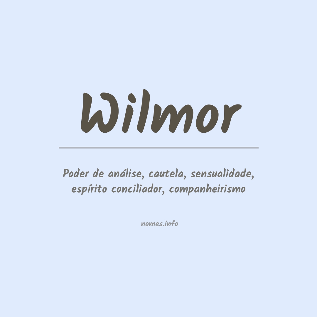 Significado do nome Wilmor