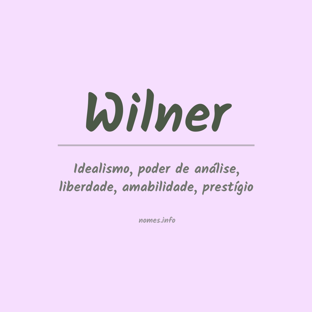 Significado do nome Wilner