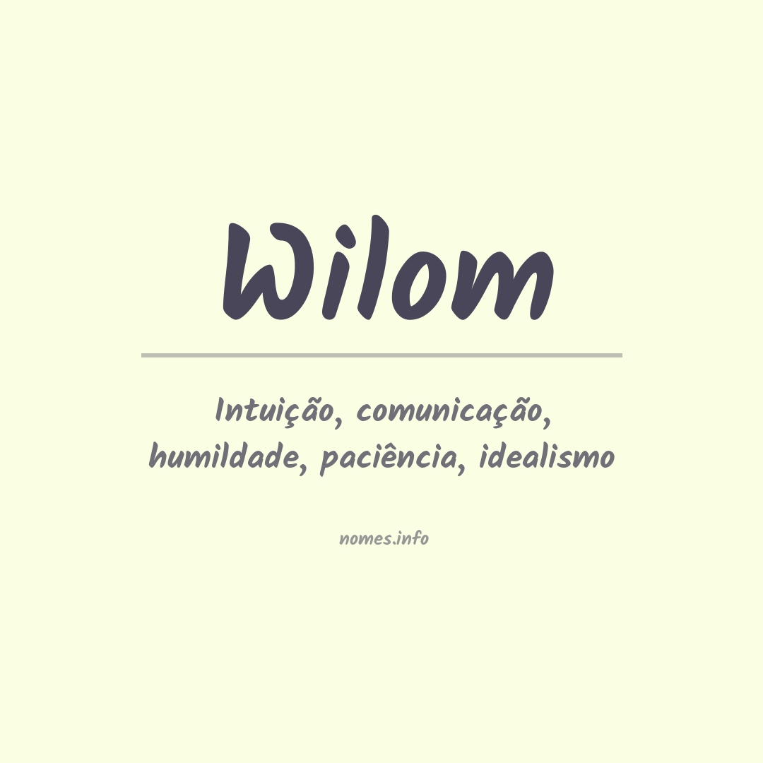 Significado do nome Wilom