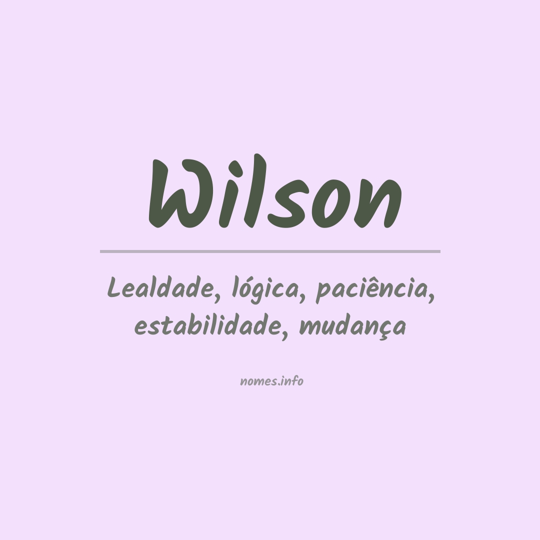 Significado do nome Wilson
