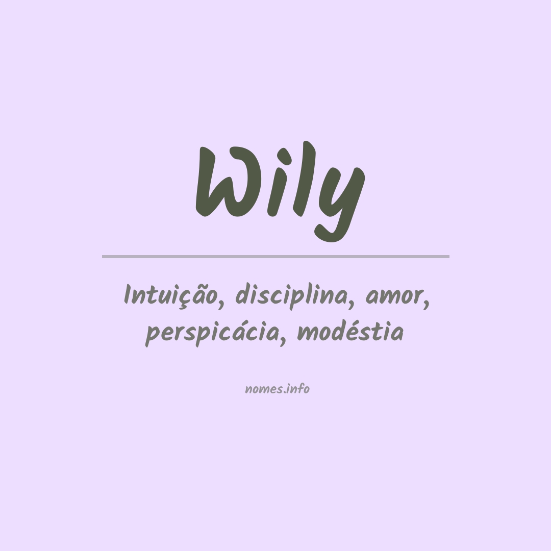 Significado do nome Wily