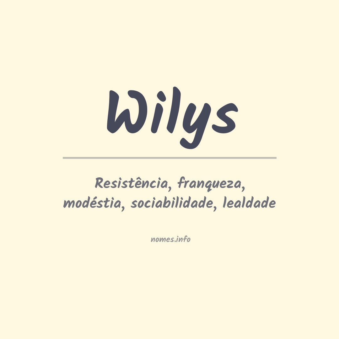 Significado do nome Wilys