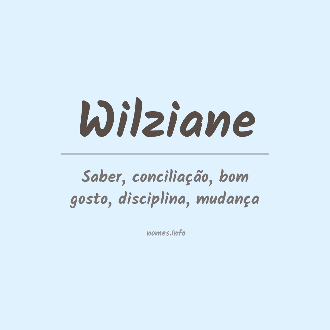 Significado do nome Wilziane