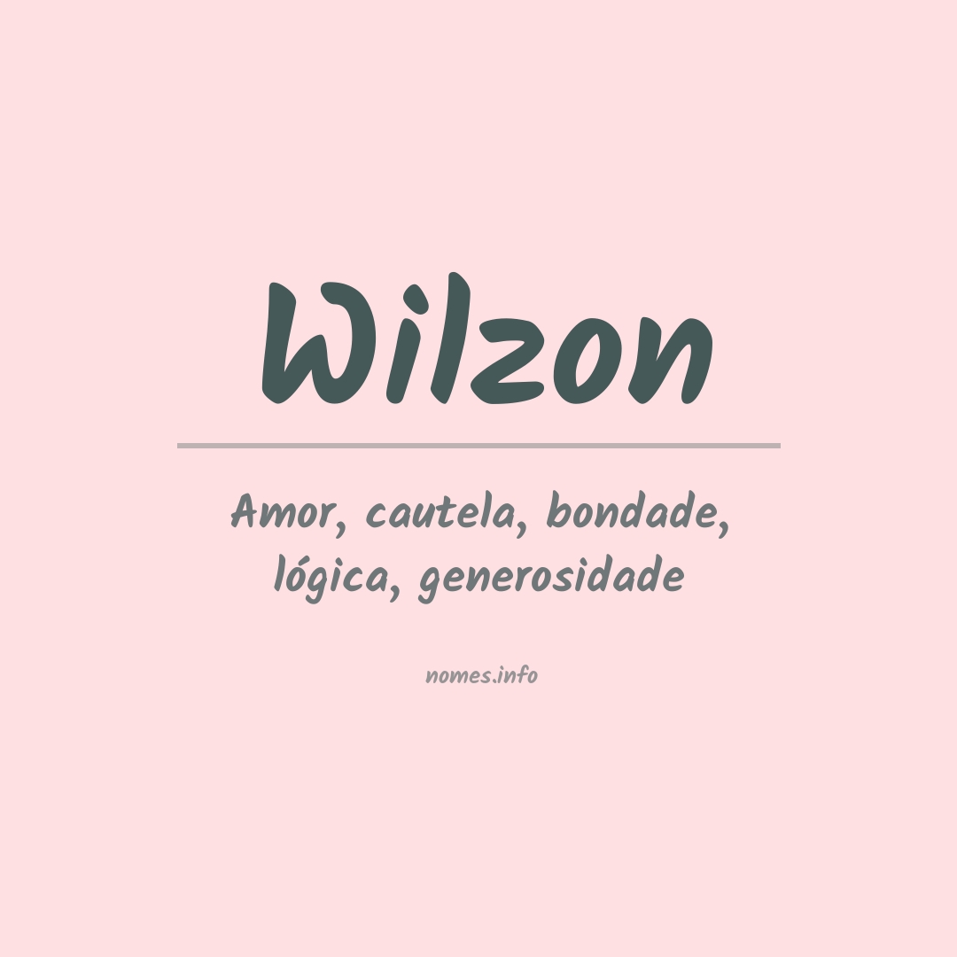 Significado do nome Wilzon