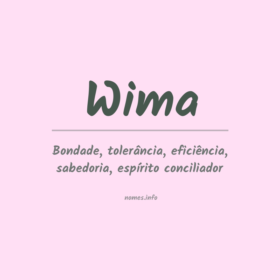 Significado do nome Wima