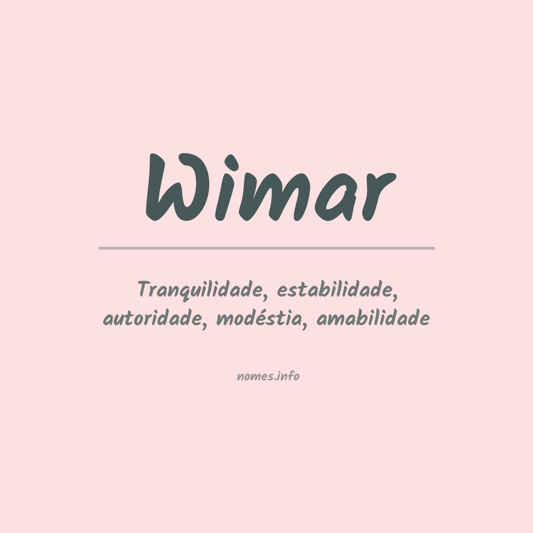 Significado do nome Wimar