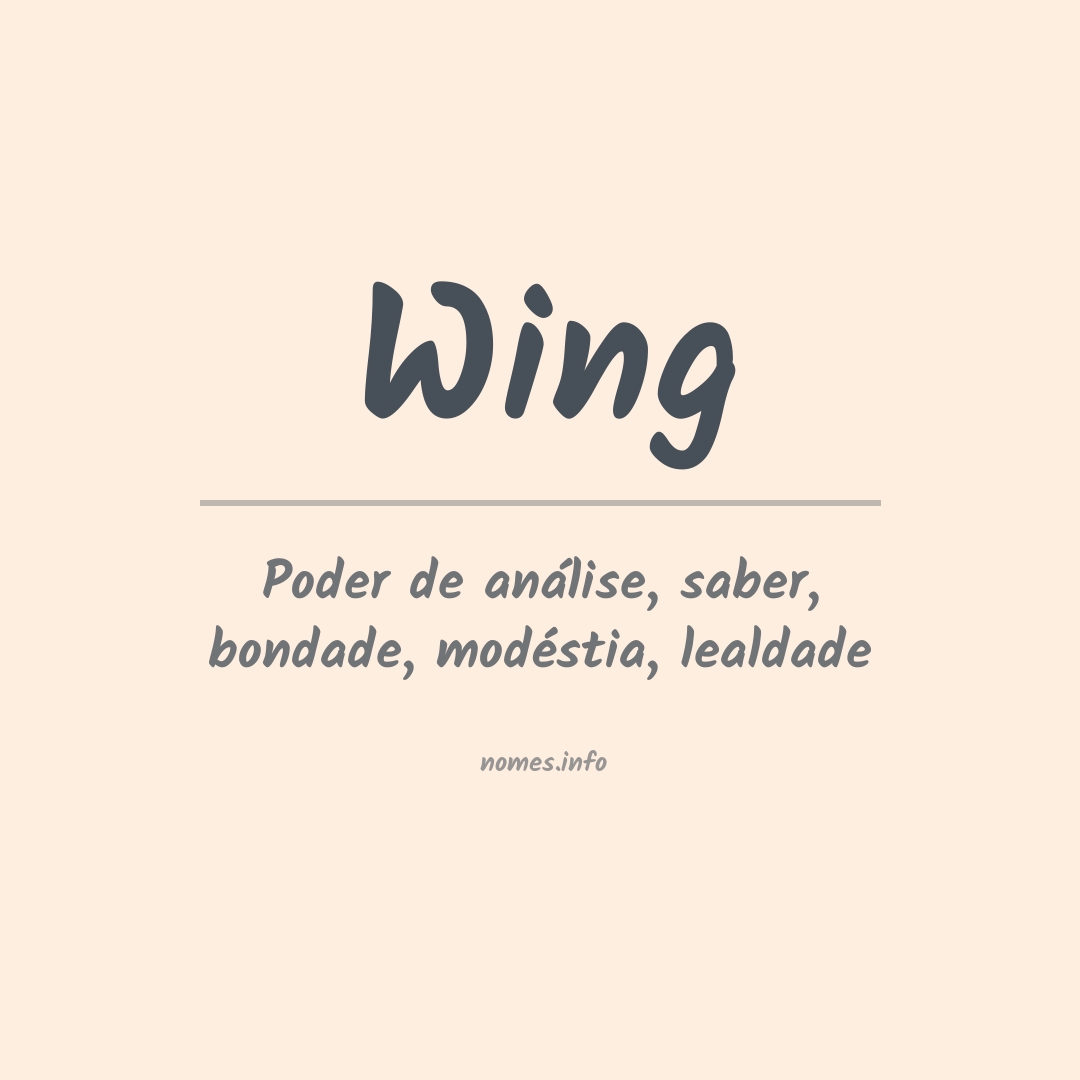 Significado do nome Wing