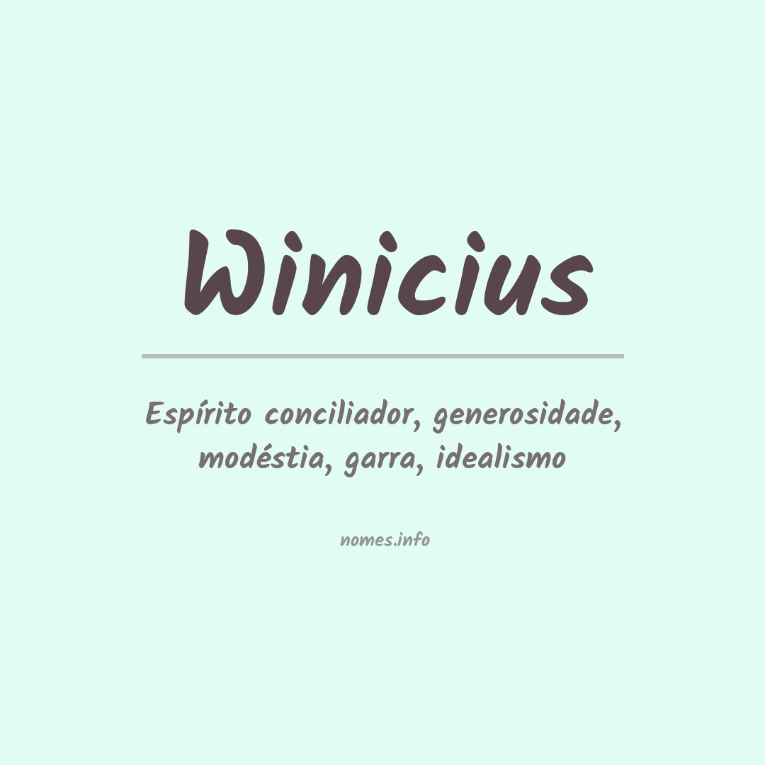 Significado do nome Winicius