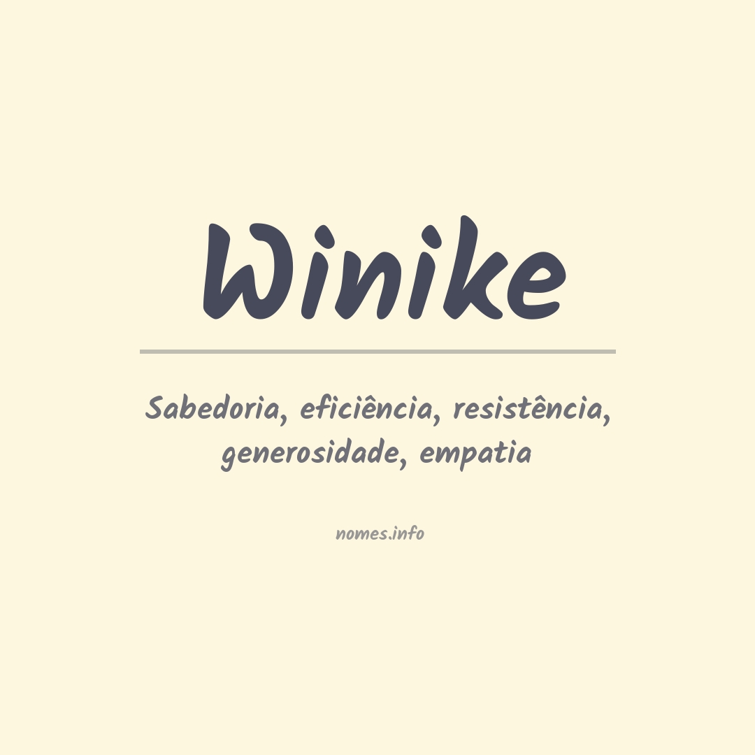 Significado do nome Winike