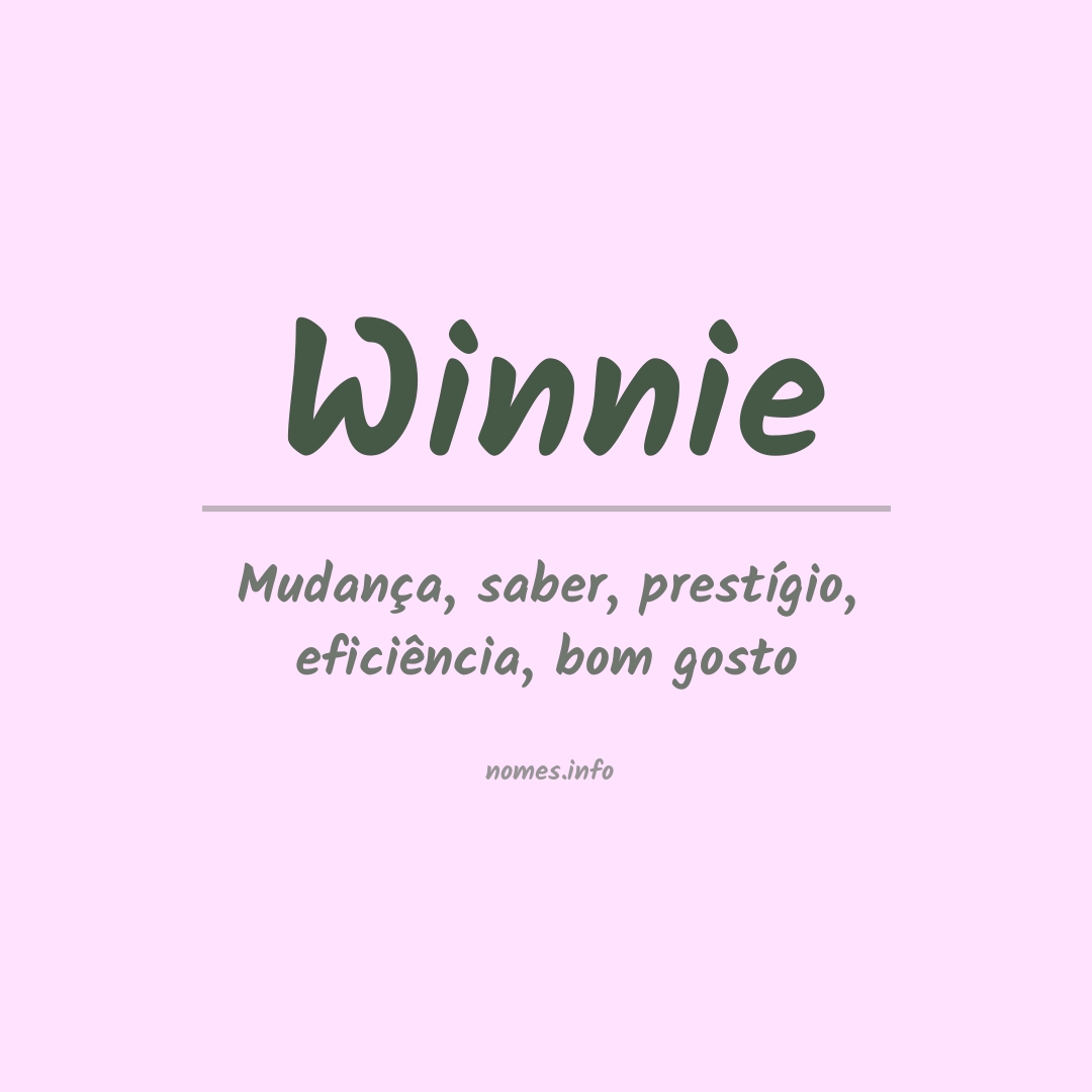 Significado do nome Winnie