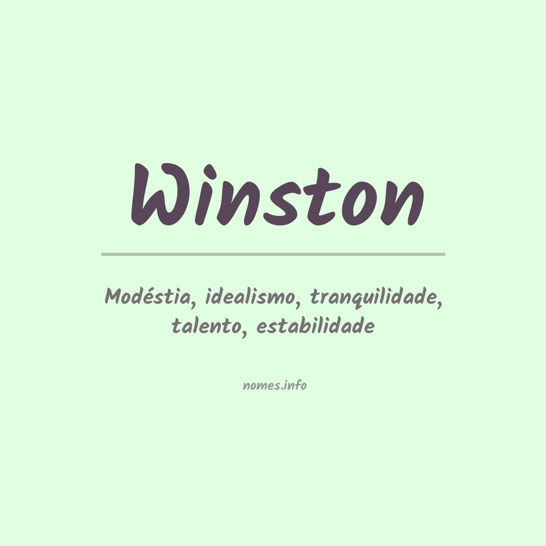 Significado do nome Winston