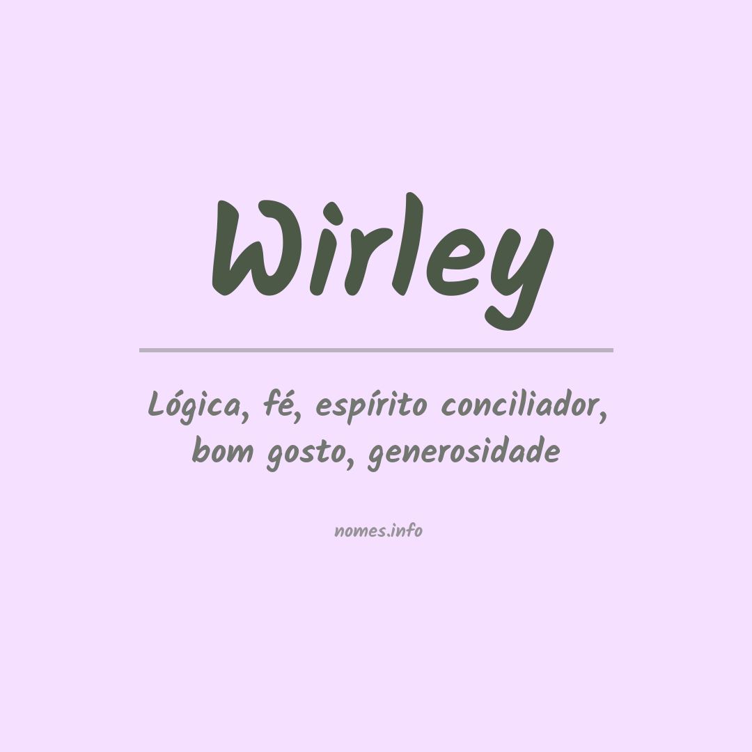 Significado do nome Wirley