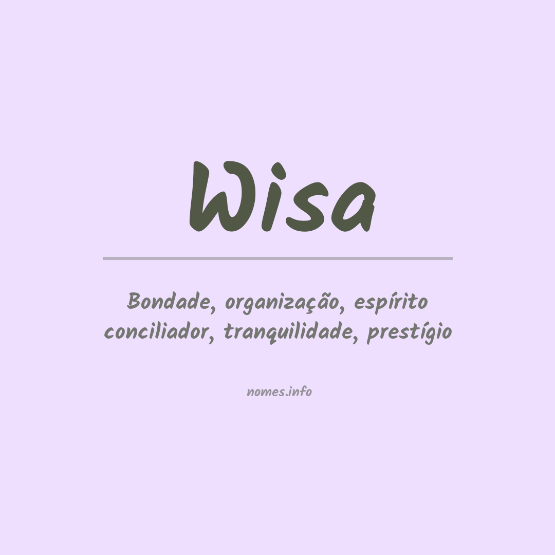 Significado do nome Wisa