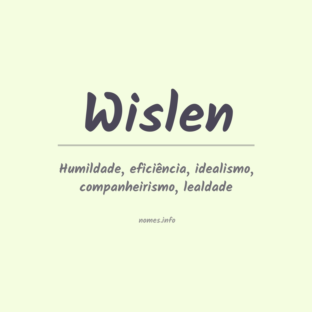 Significado do nome Wislen