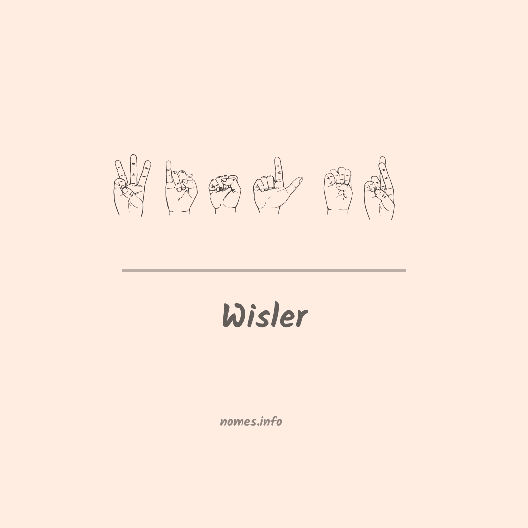 Wisler em Libras