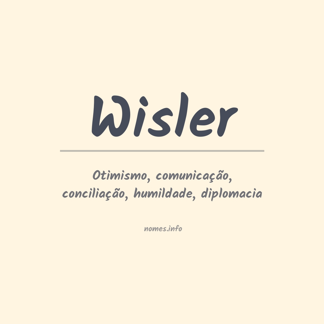 Significado do nome Wisler