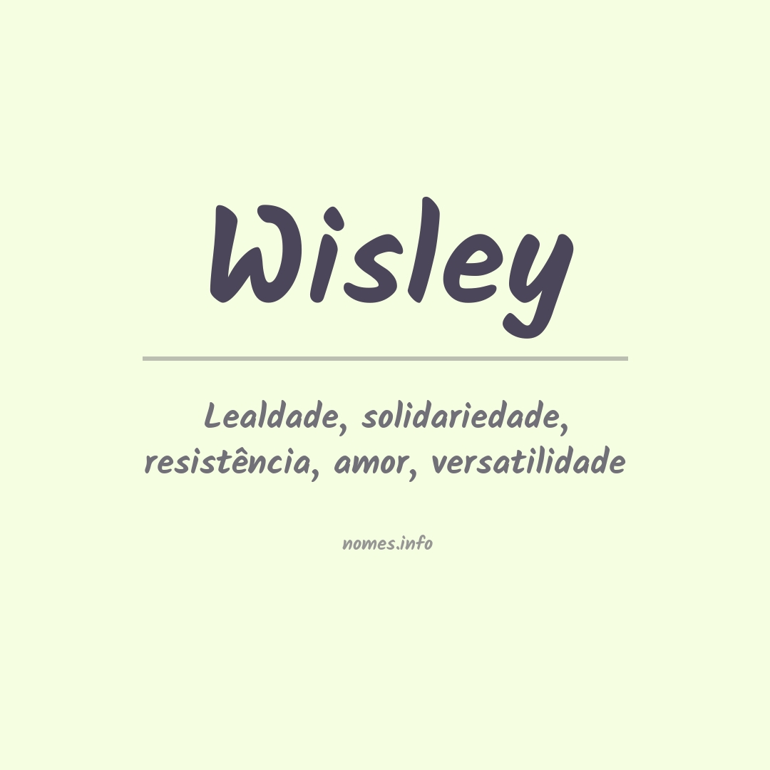 Significado do nome Wisley