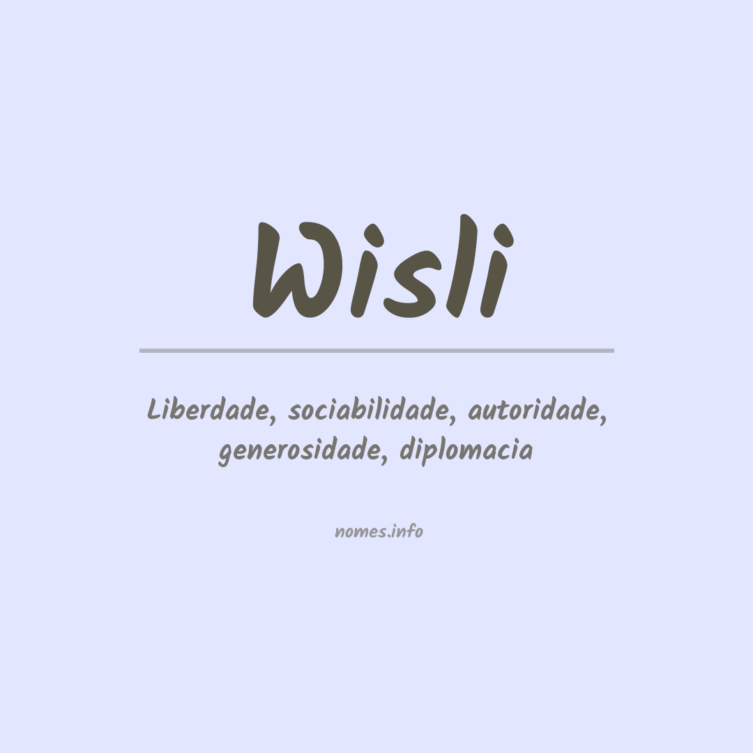 Significado do nome Wisli