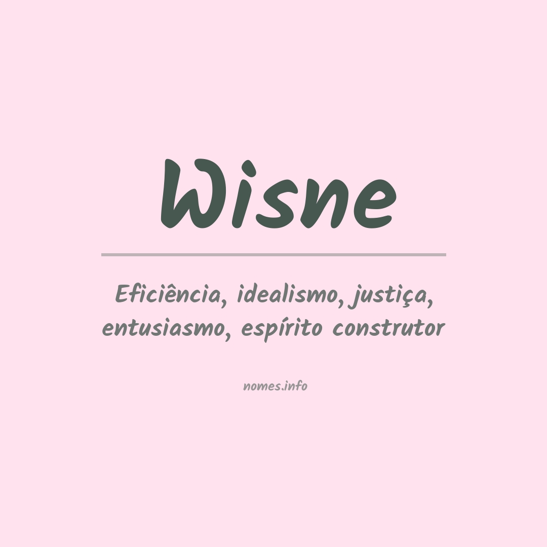 Significado do nome Wisne