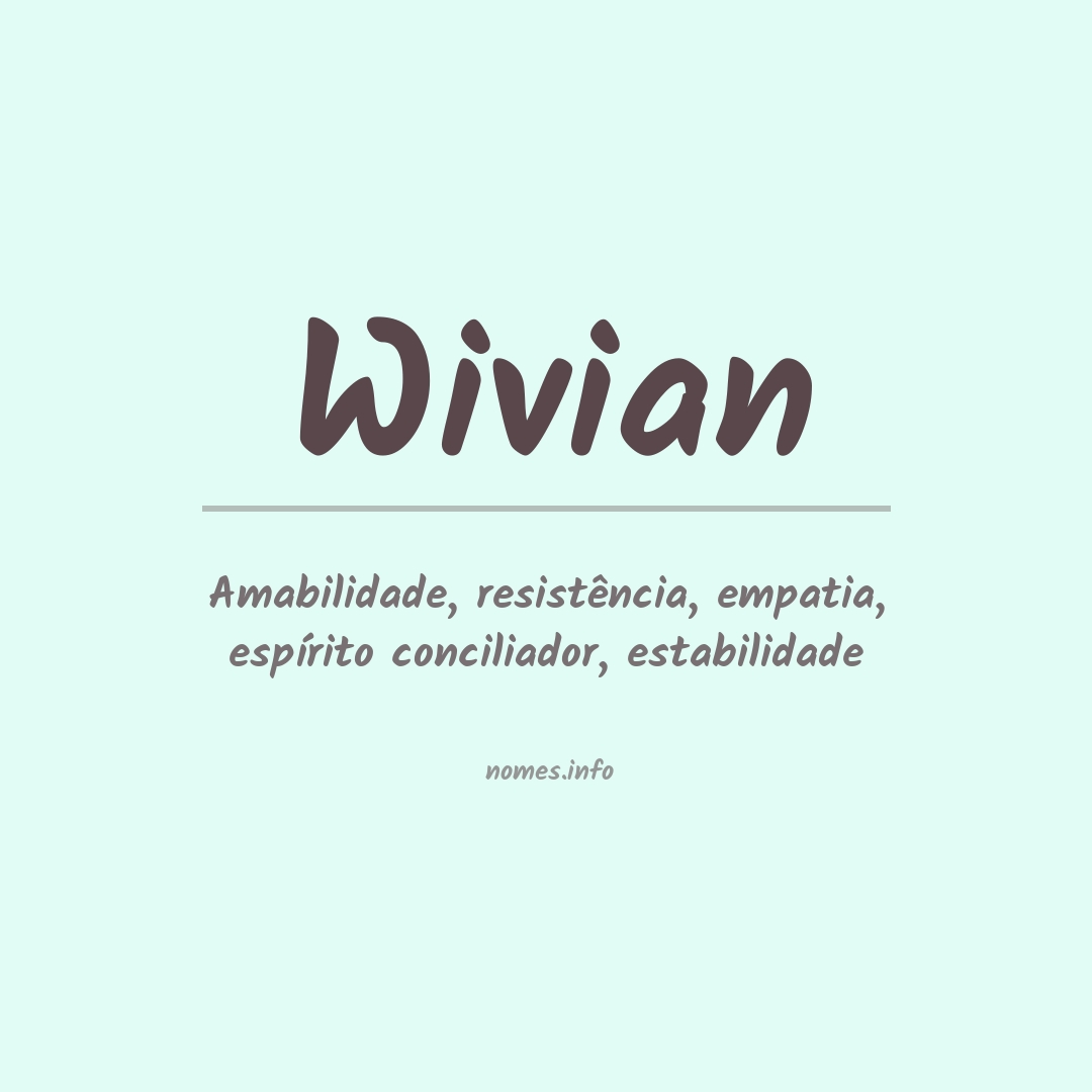 Significado do nome Wivian