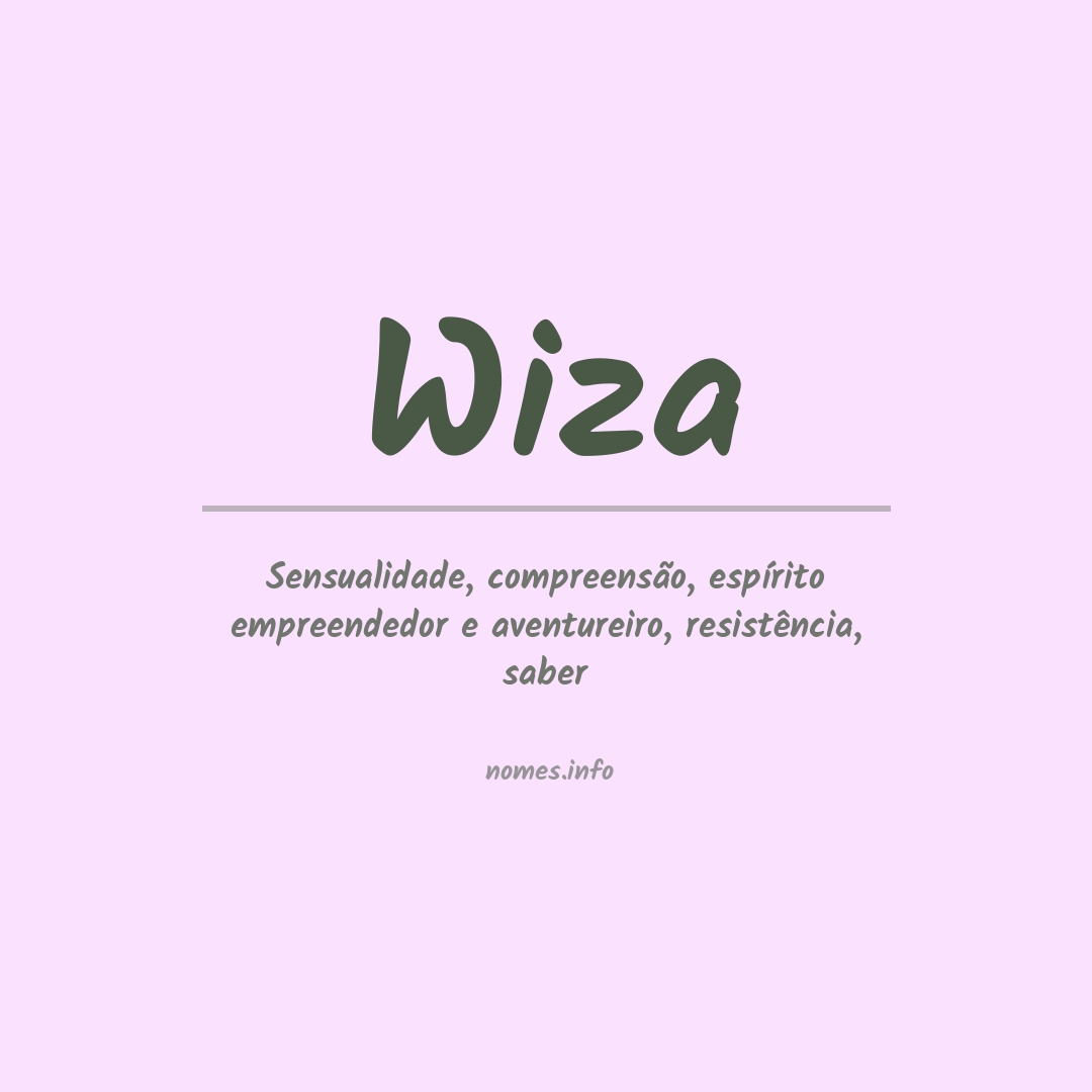 Significado do nome Wiza