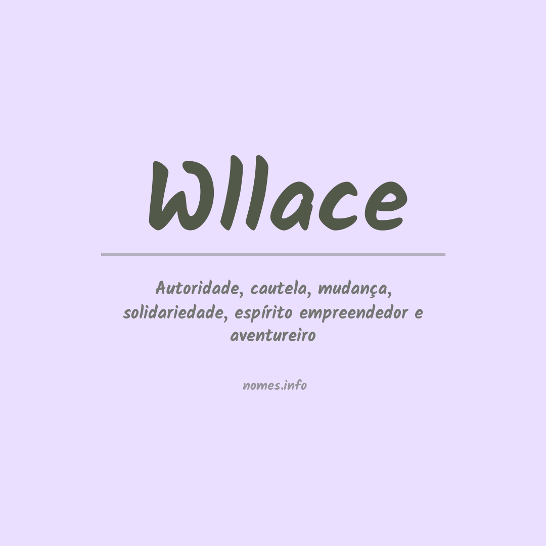 Significado do nome Wllace