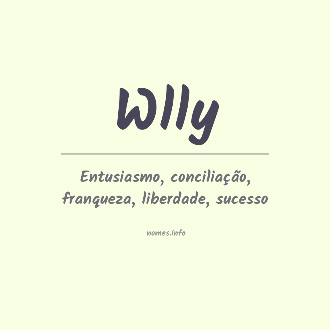 Significado do nome Wlly