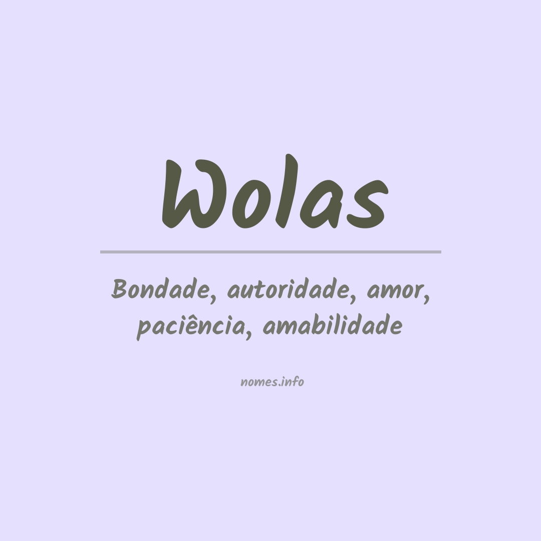 Significado do nome Wolas