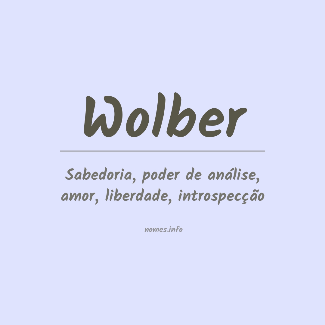 Significado do nome Wolber