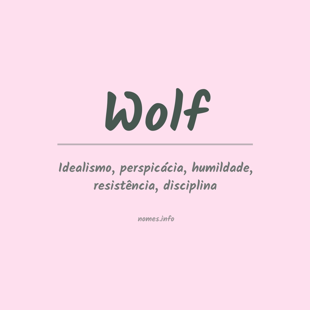 Significado do nome Wolf
