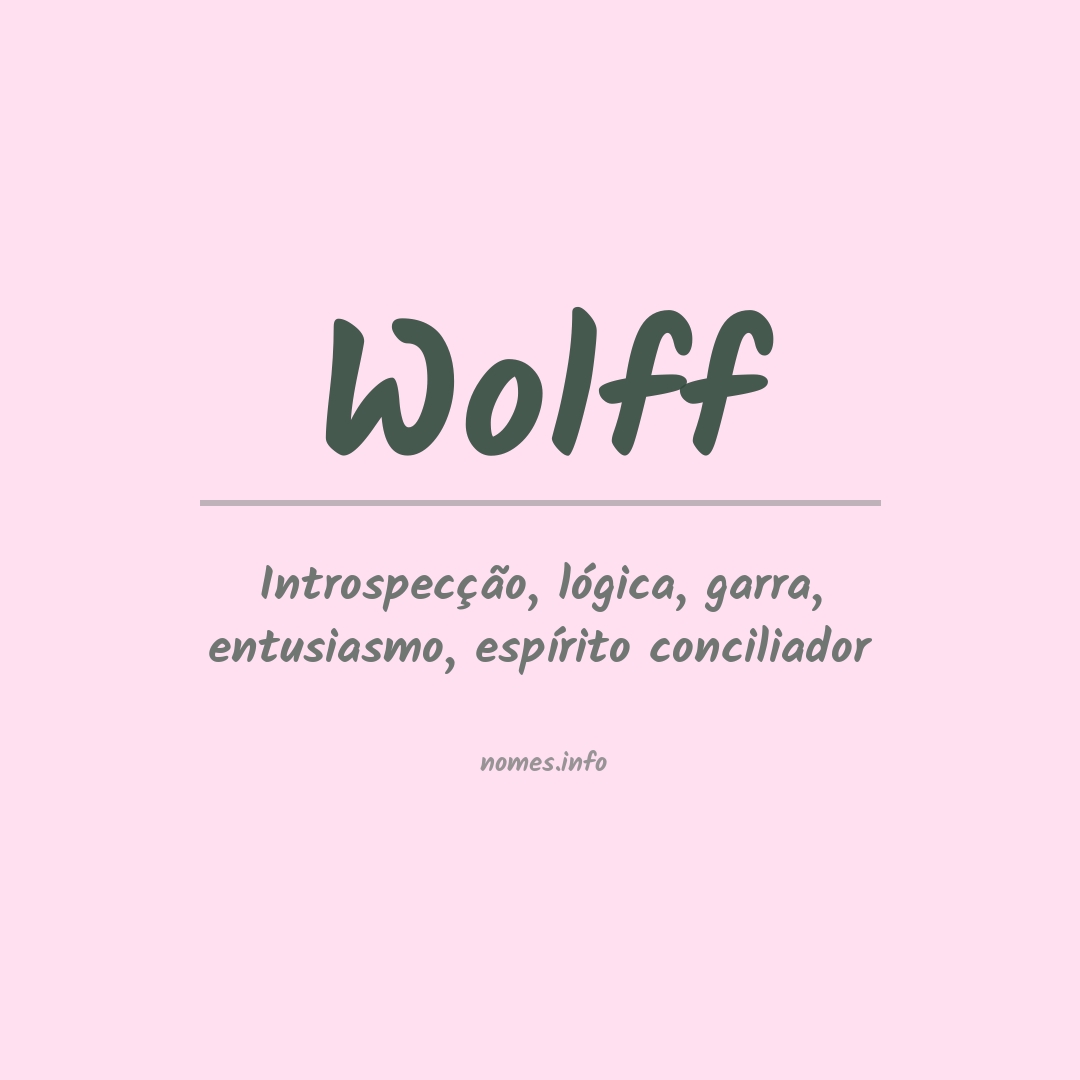 Significado do nome Wolff