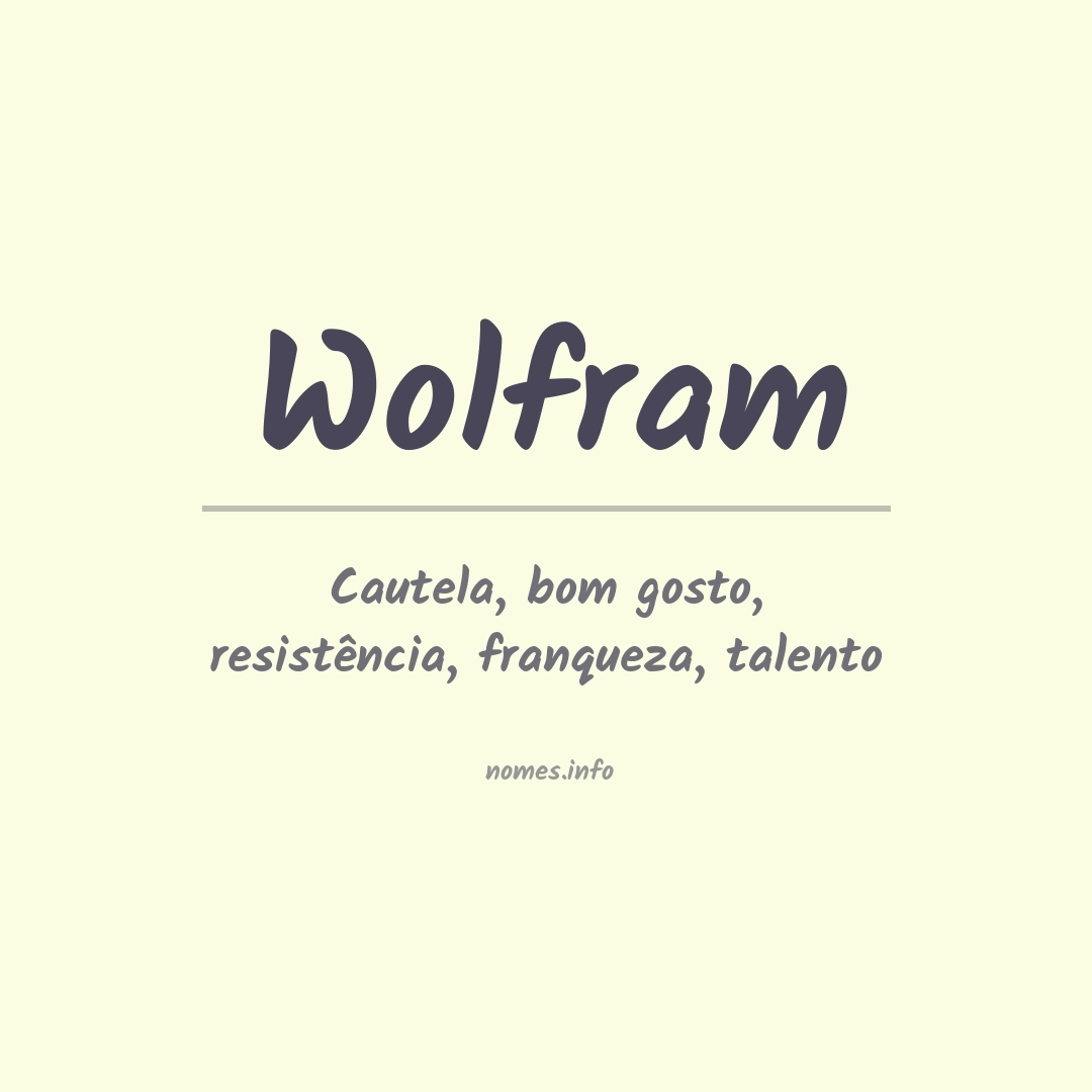 Significado do nome Wolfram