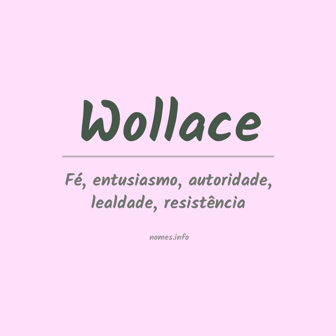 Significado do nome Wollace