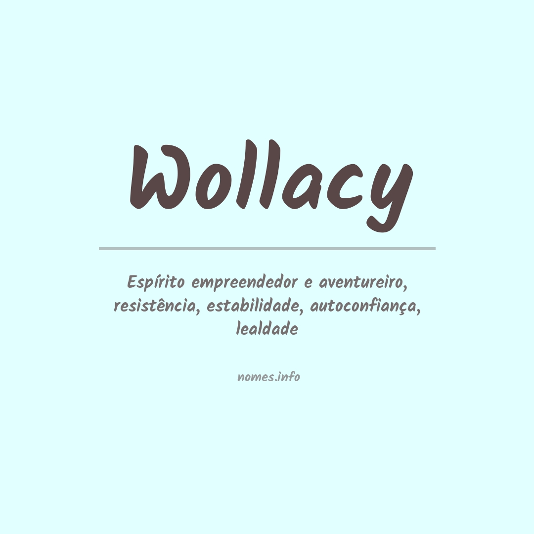 Significado do nome Wollacy