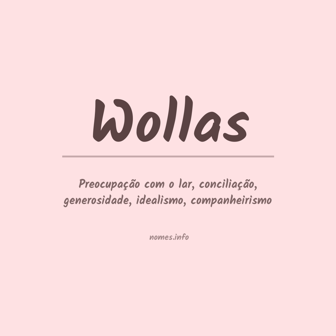 Significado do nome Wollas