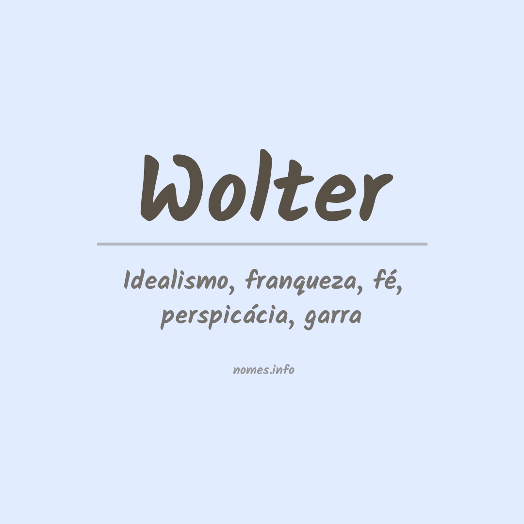 Significado do nome Wolter